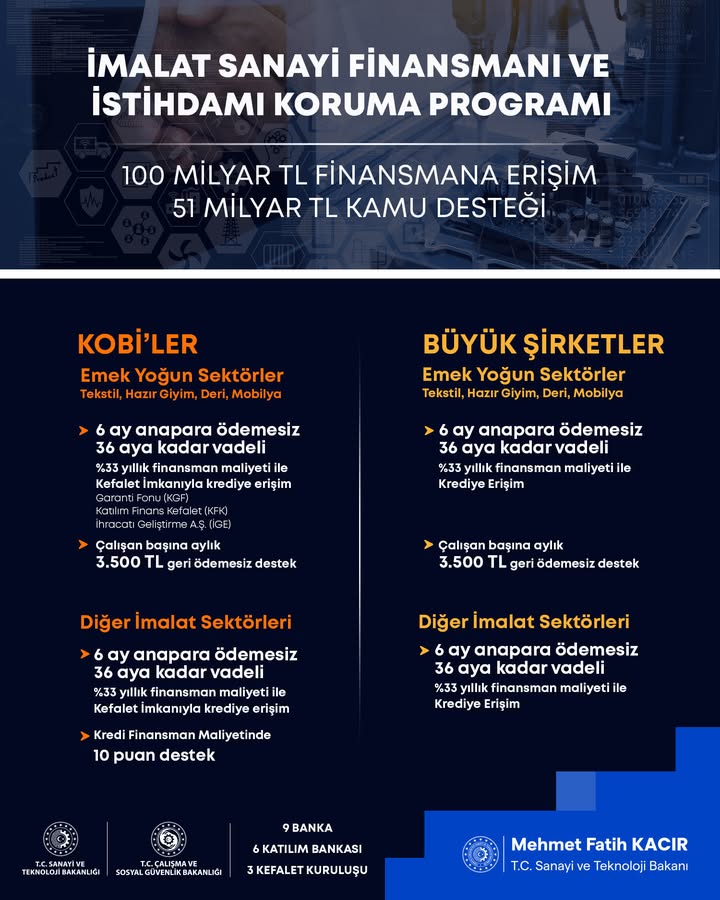 Burhaniye Ticaret Odası